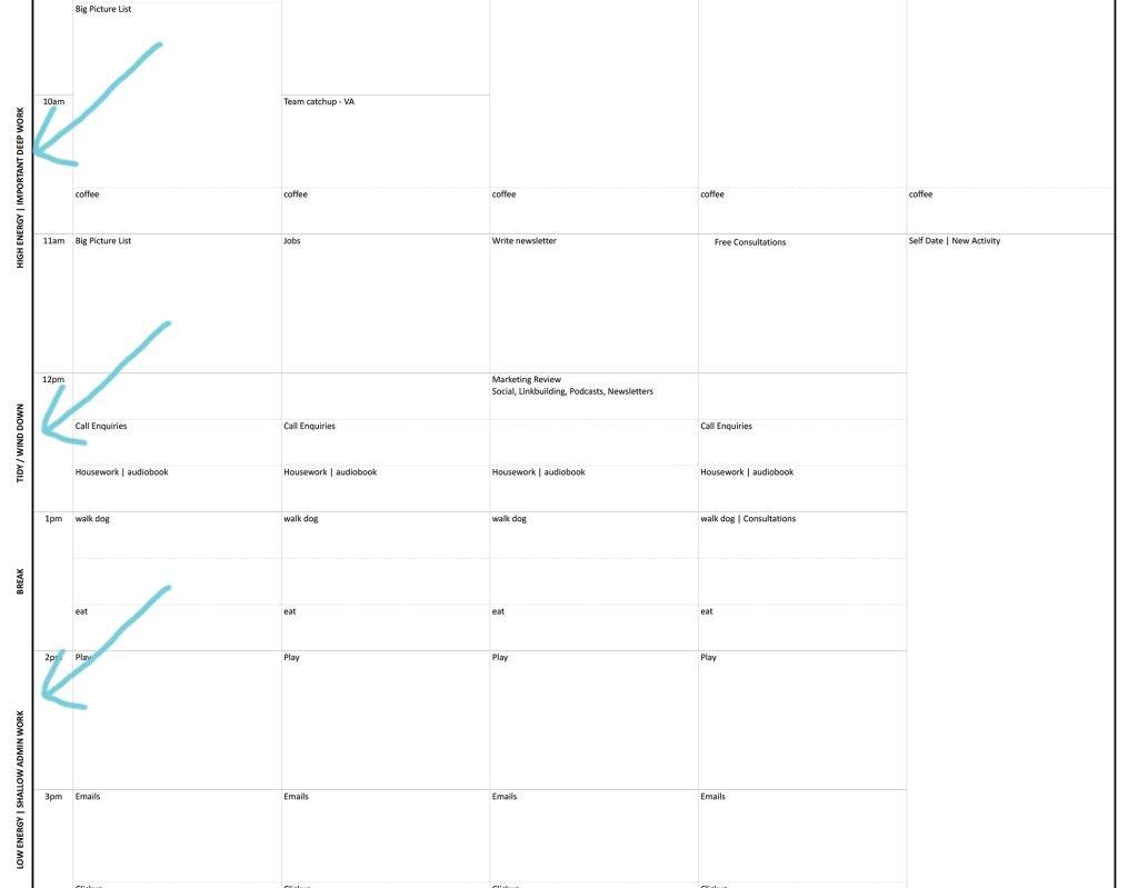 blog 13 weekly schedule theme hours