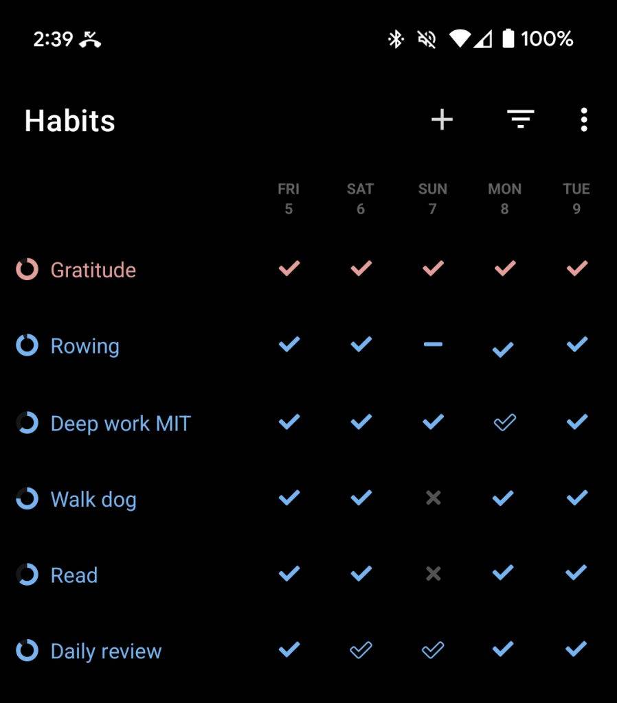 habit tracking for successful solopreneurs