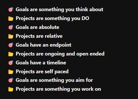 SMART goals vs project mindset