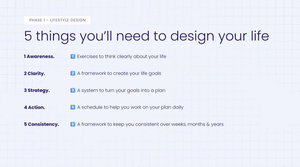 a framework for designing your life