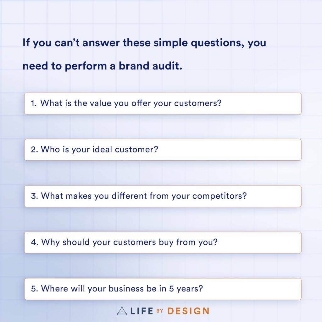 How to audit your freelance brand