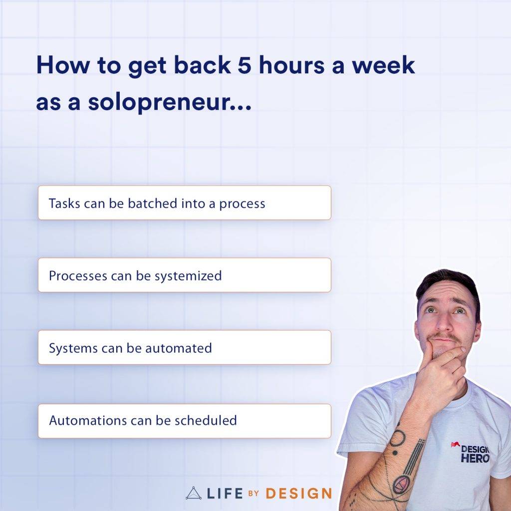 how to get 5 hours back as a solopreneur