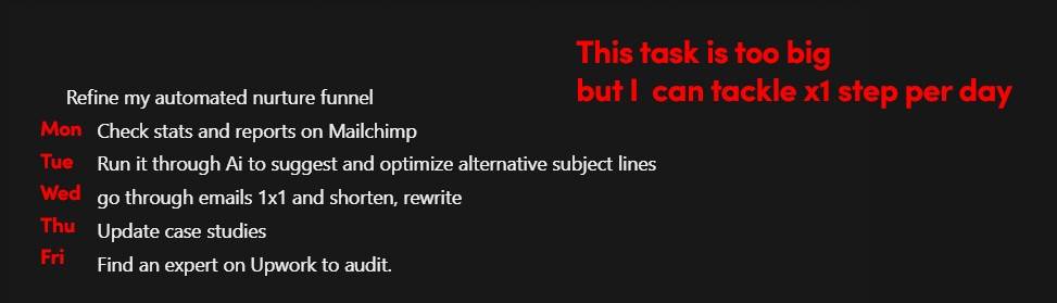 use task chunking to beat overwhelm